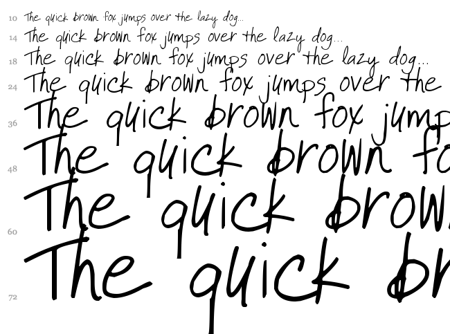 It Ain't Rocket Science font waterfall